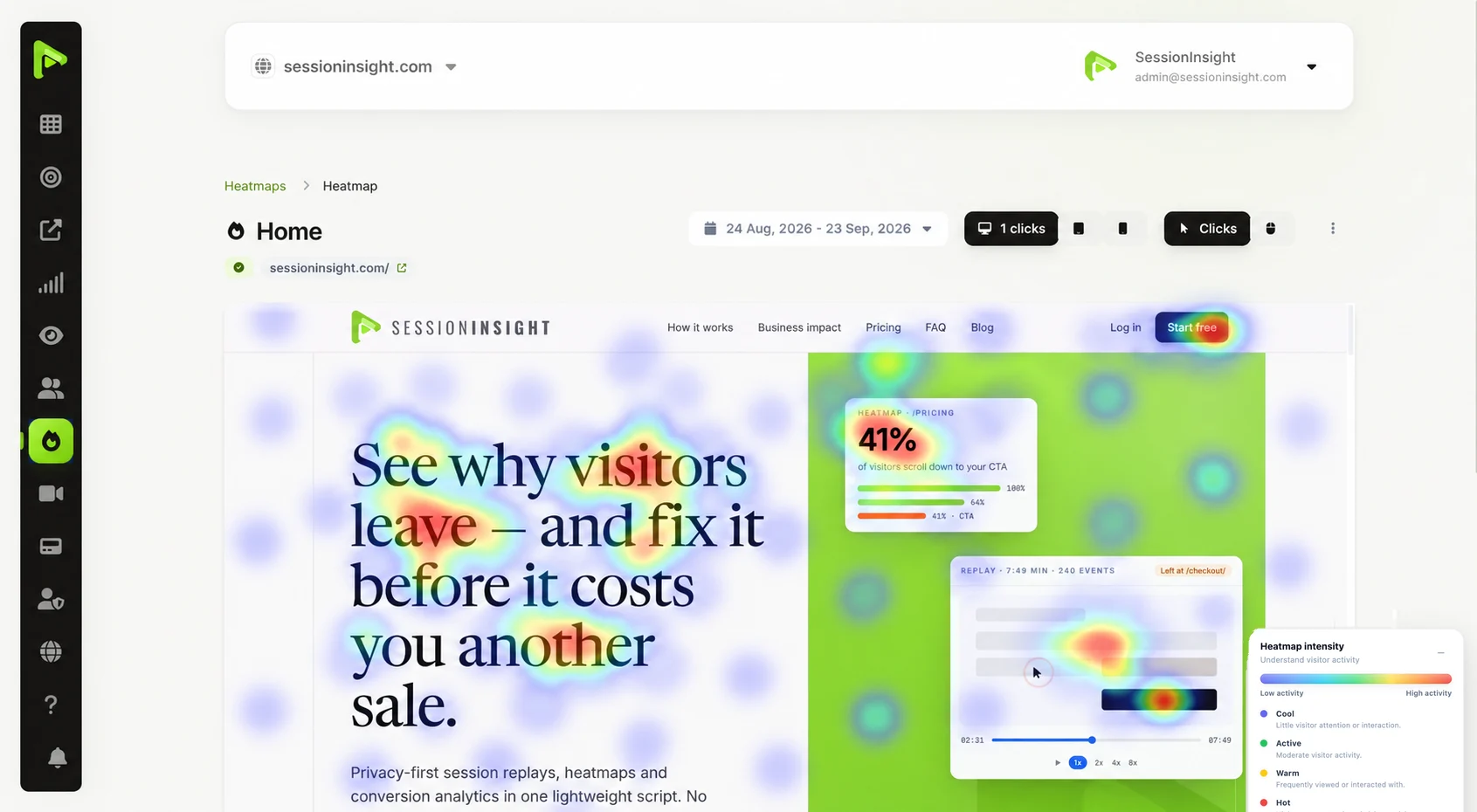 SessionInsight dashboard showing a click heatmap of a landing page